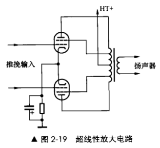 超線性放大電路.png